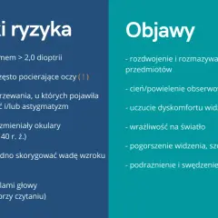 Osoby z astygmatyzmem, w tym stożek rogówki, mogą doświadczać rozmazywania liter i dyskomfortu widzenia.