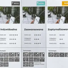 Okulary korekcyjne progresywne: porównanie modeli od "Innowacyjna" do "Komfortowa", z ikonami technologii.