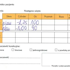 Wynik badania wzroku: wada -1,25 dla prawego oka i -1,00 dla lewego.