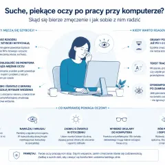 Kobieta z piekącymi oczami przy komputerze. Mrużenie, suchość i dyskomfort to sygnały, że oczy potrzebują odpoczynku.