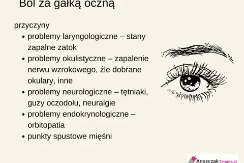 Ból głowy za okiem może mieć różne przyczyny: problemy z zatokami, wzrokiem, neurologiczne, endokrynologiczne lub punkty spustowe mięśni.