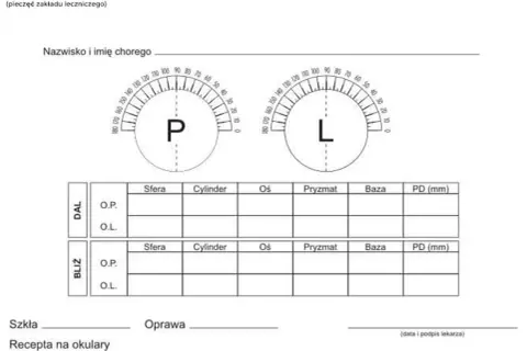 Formularz recepty na okulary z polami do wpisania danych pacjenta, parametrów soczewek (sfera, cylinder, oś, pryzmat, baza, PD) dla dali i bliży, oraz miejscem na wybór oprawy.