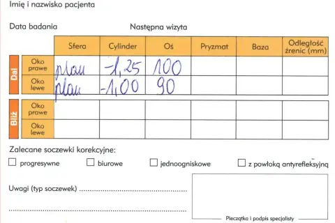Wyniki badania wzroku: sfera -1,25 i -1,00, cylinder -1,25 i -1,00.