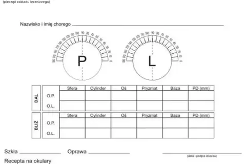 Formularz recepty na okulary z polami do wpisania danych, jak czytać oznaczenia na okularach: P (prawe oko), L (lewe oko), Sfera, Cylinder, Oś, Pryzmat, Baza, PD.
