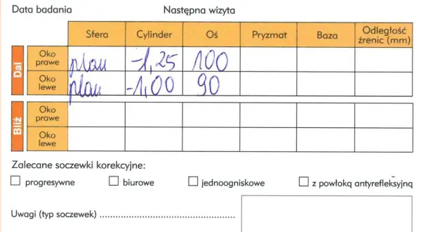 Wynik badania wzroku: wada -1,25 dla prawego oka i -1,00 dla lewego.