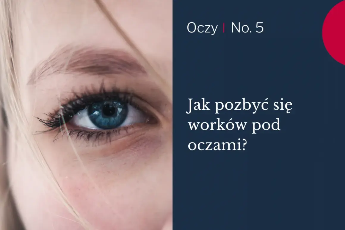 Zbliżenie na niebieskie oko z widocznymi workami tłuszczowymi pod oczami. Tekst: "Jak pozbyć się worków pod oczami?".