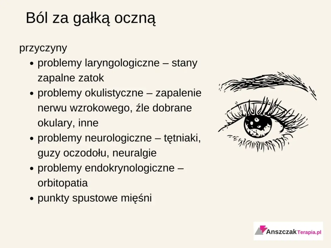 Ból głowy za okiem może mieć różne przyczyny: problemy z zatokami, wzrokiem, neurologiczne, endokrynologiczne lub punkty spustowe mięśni.