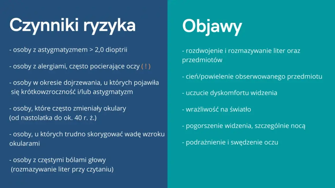 Osoby z astygmatyzmem, w tym stożek rogówki, mogą doświadczać rozmazywania liter i dyskomfortu widzenia.