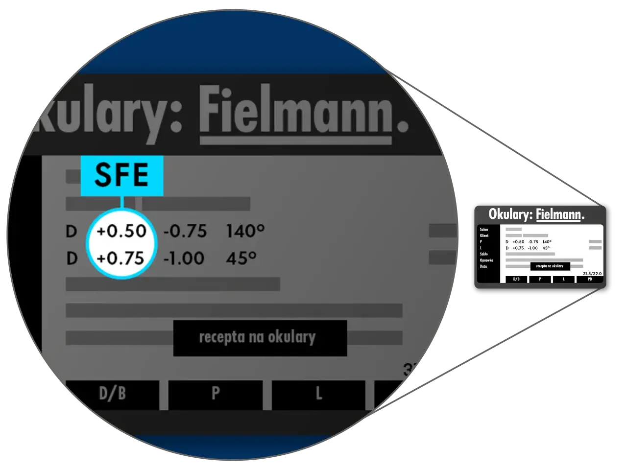 Szczegóły recepty na okulary Fielmann: soczewki sferyczne +0.50 i +0.75, cylindryczne -0.75 i -1.00, osie 140° i 45°. Pokazuje, ile ważna jest recepta na okulary.