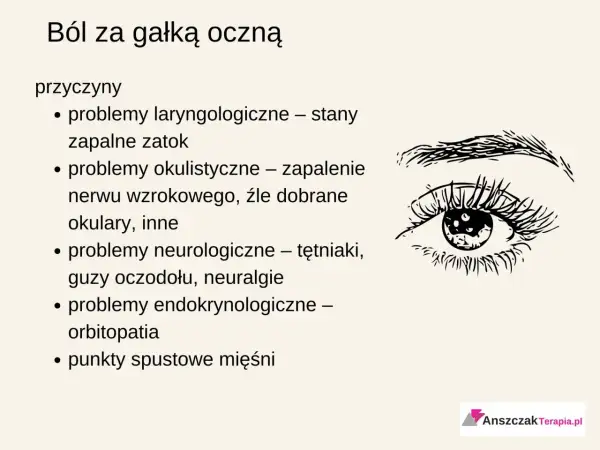 Ból głowy za okiem może mieć różne przyczyny: problemy z zatokami, wzrokiem, neurologiczne, endokrynologiczne lub punkty spustowe mięśni.