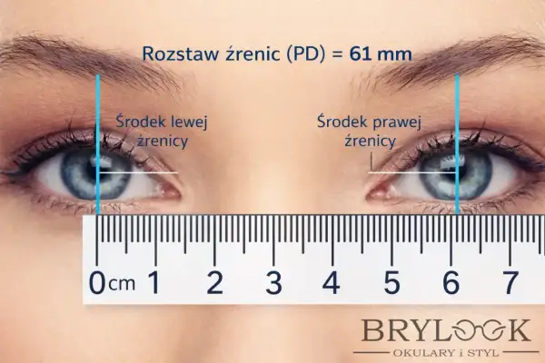Pomiar rozstawu źrenic (PD) na zbliżeniu oczu. Linijka pokazuje 61 mm.