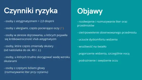 Osoby z astygmatyzmem, w tym stożek rogówki, mogą doświadczać rozmazywania liter i dyskomfortu widzenia.
